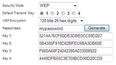 Generate 256 Bit Key From Passphrase